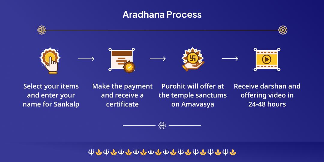 Amavasya Special Navgrah Dosh Shanti Mantra Jaap Chadhava