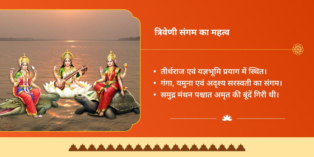 अमावस्या त्रिवेणी संगम पितृ तर्पण, चढ़ावा एवं पंडा सेवा