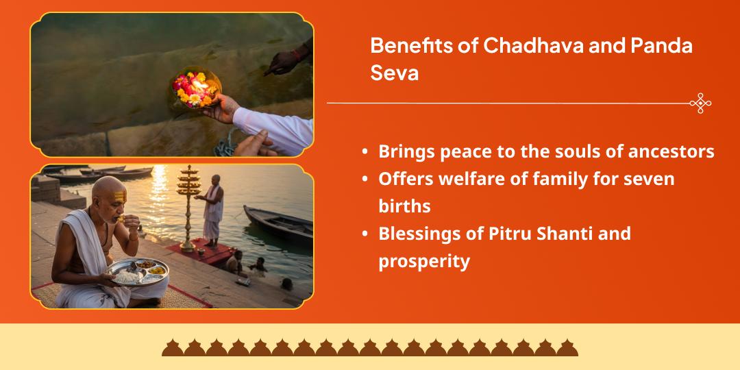 Amavasya Triveni sangam Pitru Tarpan, Chadhava and Panda Seva