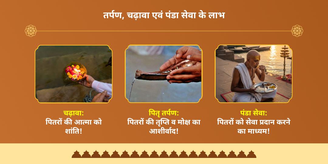 अमावस्या काशी अस्सी घाट पितृ तर्पण, चढ़ावा एवं पंडा सेवा