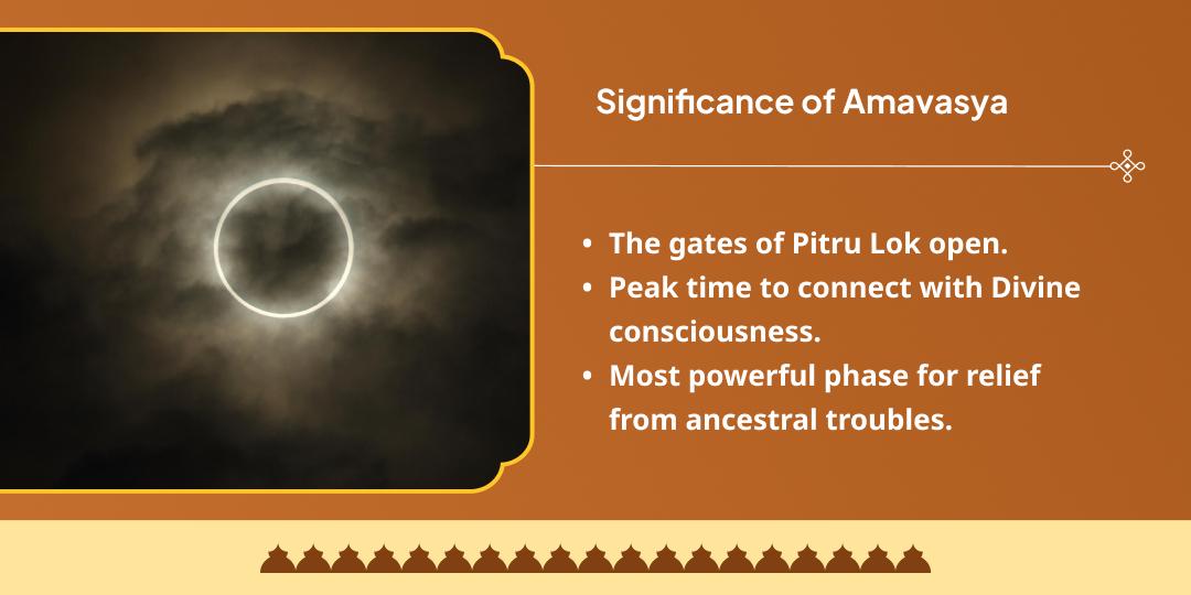 Amavasya Kashi Assi Ghat Pitru Tarpan, Chadhava and Panda Seva