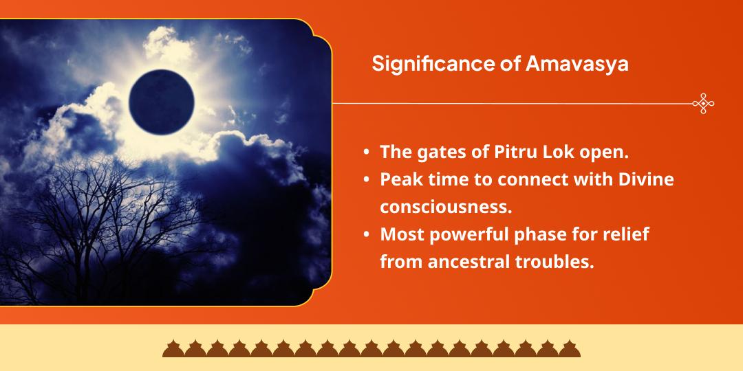 Amavasya Moksha Dwar Haridwar Ganga Ghat Pitru Tarpan, Chadhava and Panda Seva