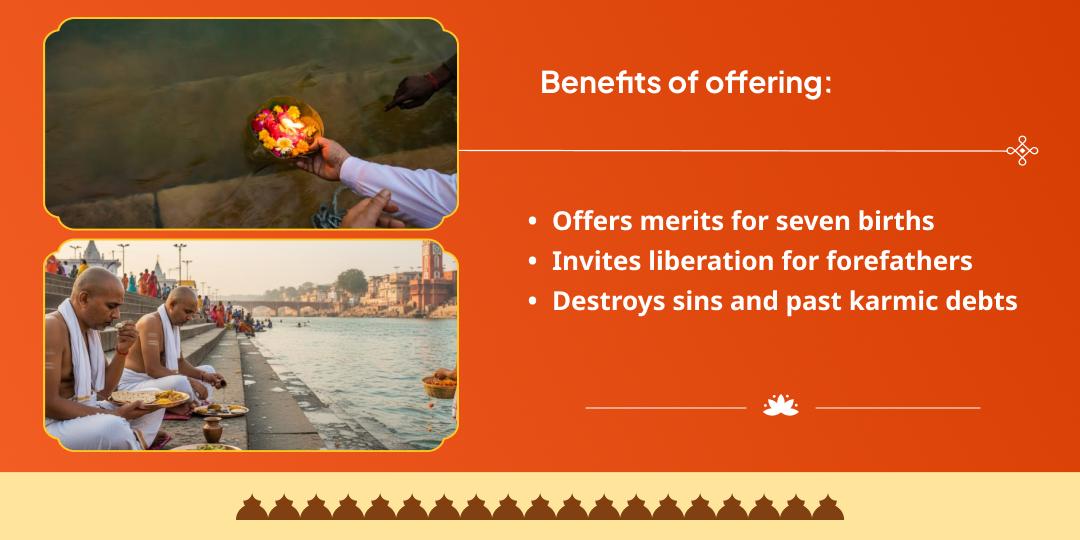 Amavasya Moksha Dwar Haridwar Ganga Ghat Pitru Tarpan, Chadhava and Panda Seva