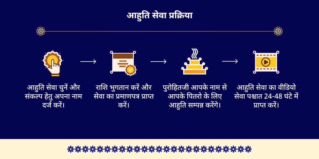 अमावस्या पितृ शांति हवन आहुति सेवा पिशाच मोचन कुंड