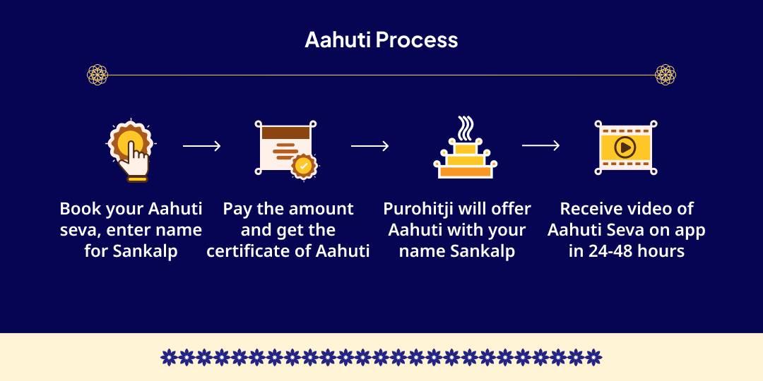 Amavasya Pitru Shanti Hawan Aahuti Seva Pishach Mochan Kund