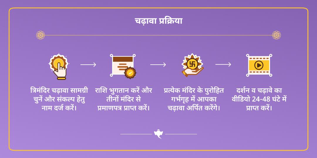 विनायक चतुर्थी गणपति 3 मंदिर दूर्वा एवं मोदक चढ़ावा