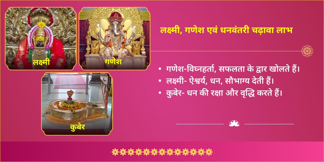 विनायक चतुर्थी लक्ष्मी, गणेश एवं कुबेर 3 मंदिर चढ़ावा