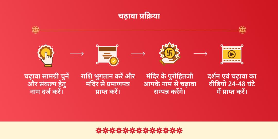 मासिक दुर्गाष्टमी अष्ट महाविद्या माँ बगलामुखी चढ़ावा