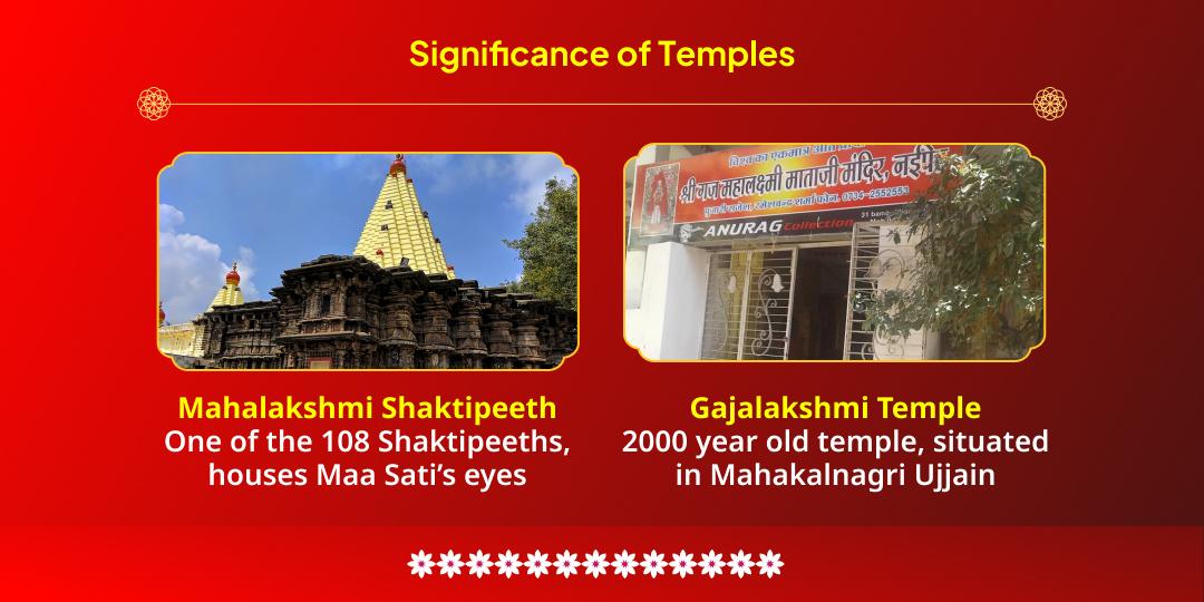 Masik Durgashtami Mahalakshami Shaktipeeth Chadhava & Gajlakshami Aaradhana