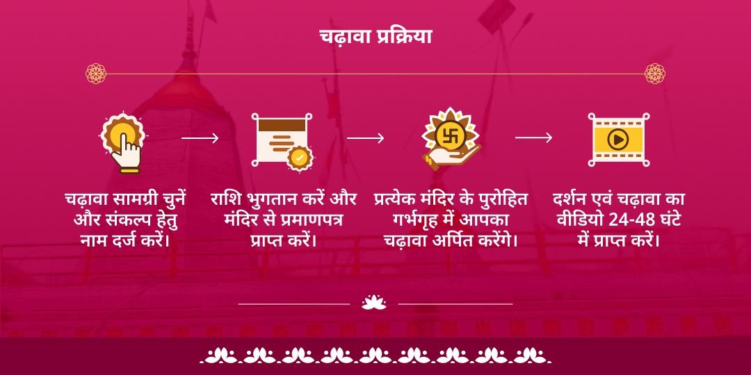 मासिक दुर्गाष्टमी आदि शक्ति माँ विंध्यवासिनी शक्तिपीठ चढ़ावा