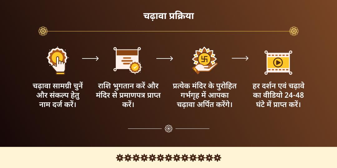 मासिक दुर्गाष्टमी माँ चामुंडा राहु दोष नाशक द्विमंदिर चढ़ावा