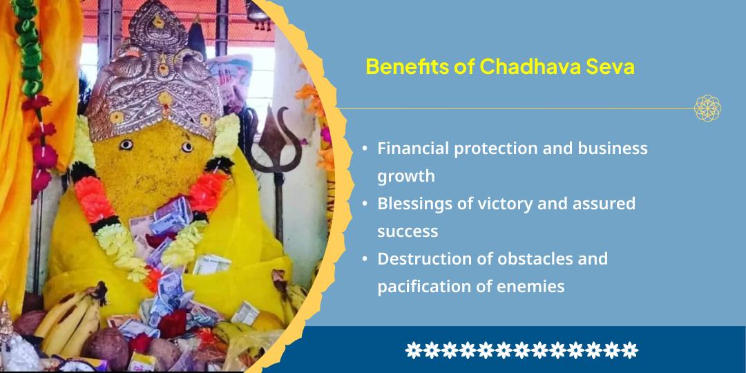 Skanda Shashthi Vijay-Shakti Pradayak Kartik Swami Chadhava