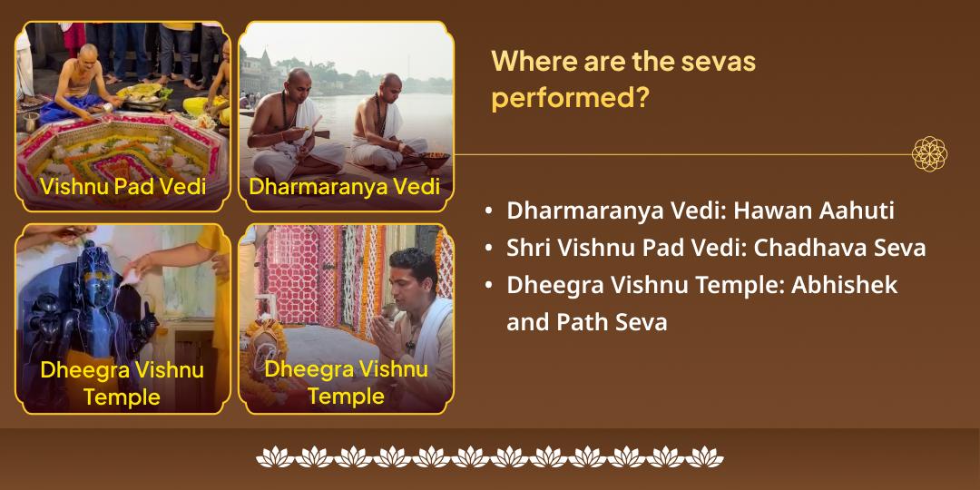 Mokshda Ekadashi Hari Vishnu Chadhava, Hawan, Abhishek & Path 