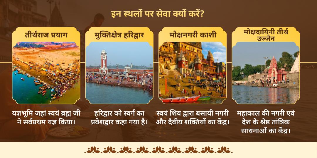 मोक्षदा एकादशी 4 मोक्ष तीर्थ दीपदान, आरती एवं पंडा - ब्राह्मण सेवा 