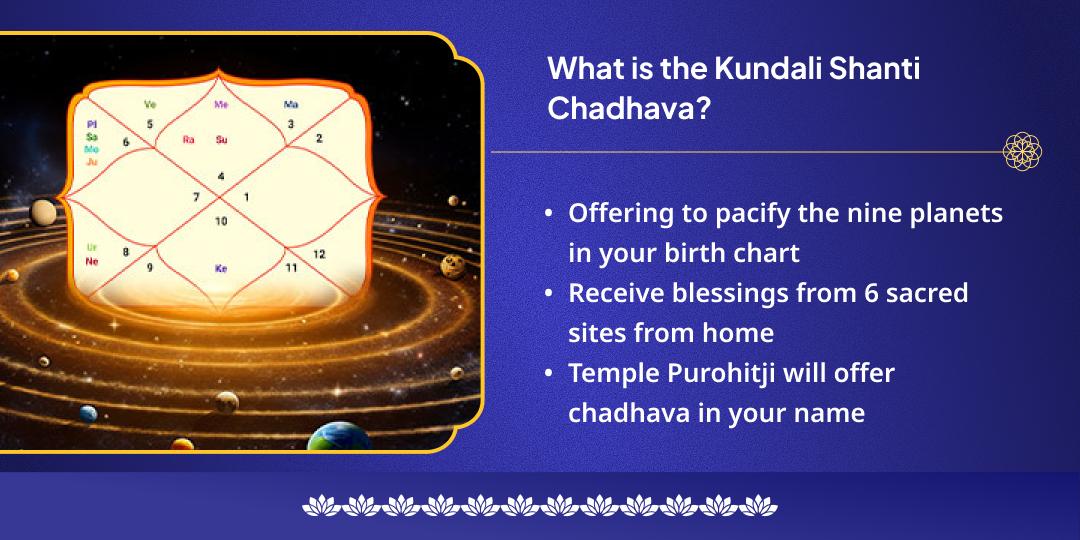 Mokshada Ekadashi Navgrah Dosh Nivaran Kundli Shanti 6 Temple Chadhava