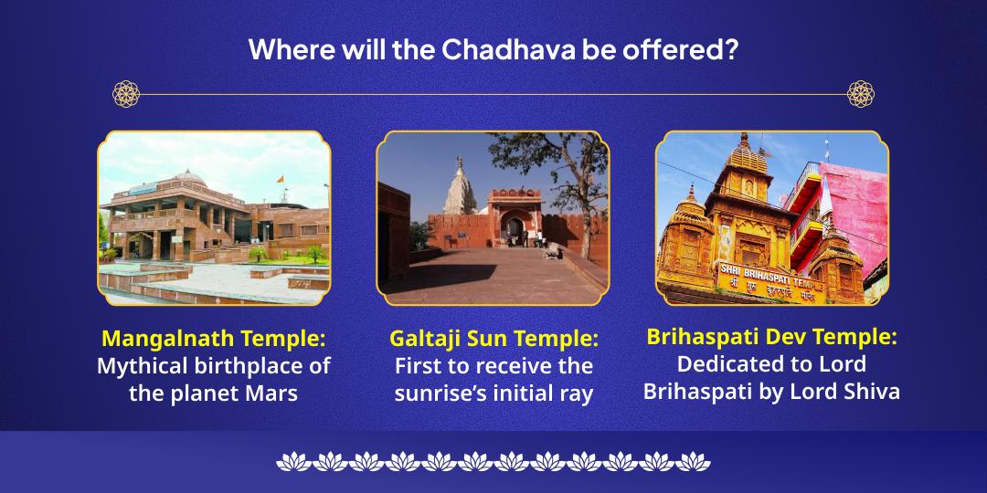 Mokshada Ekadashi Navgrah Dosh Nivaran Kundli Shanti 6 Temple Chadhava