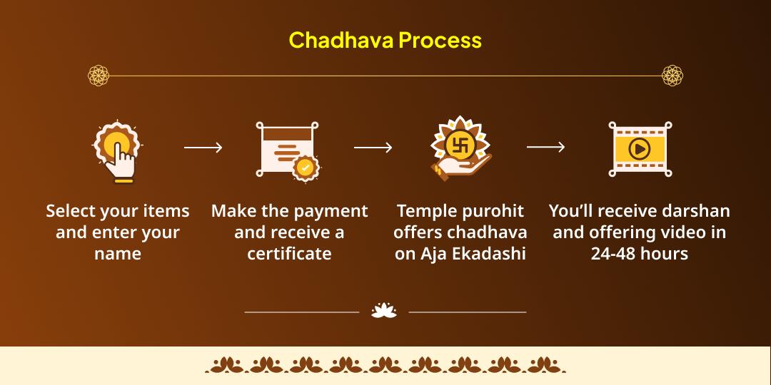 Ekadashi-Gita Jayanti Mahatithi Vishnu- Krishna & Khatu Chadhava