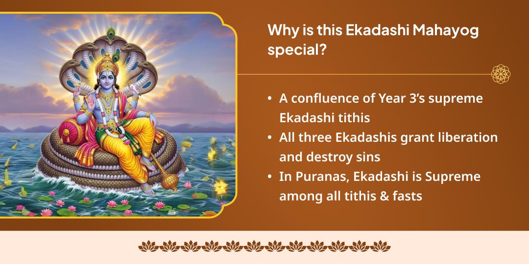 Year’s Last December 3 Ekadashis Vishnupad Chadhava Sankalp