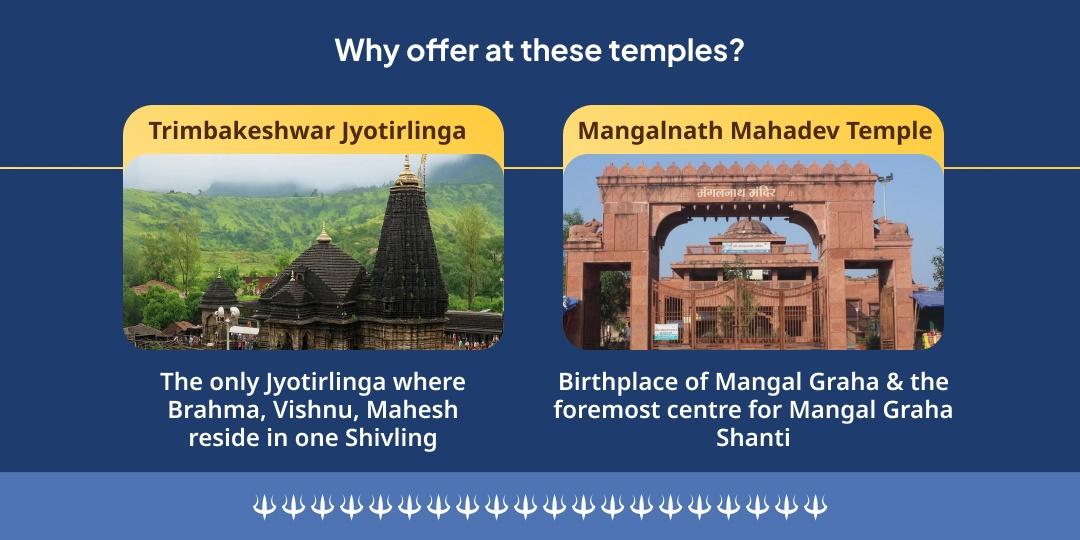 Bhaum Pradosh Mahayog Trimbakeshwar & Mangalnath Dual-Temple Chadhava