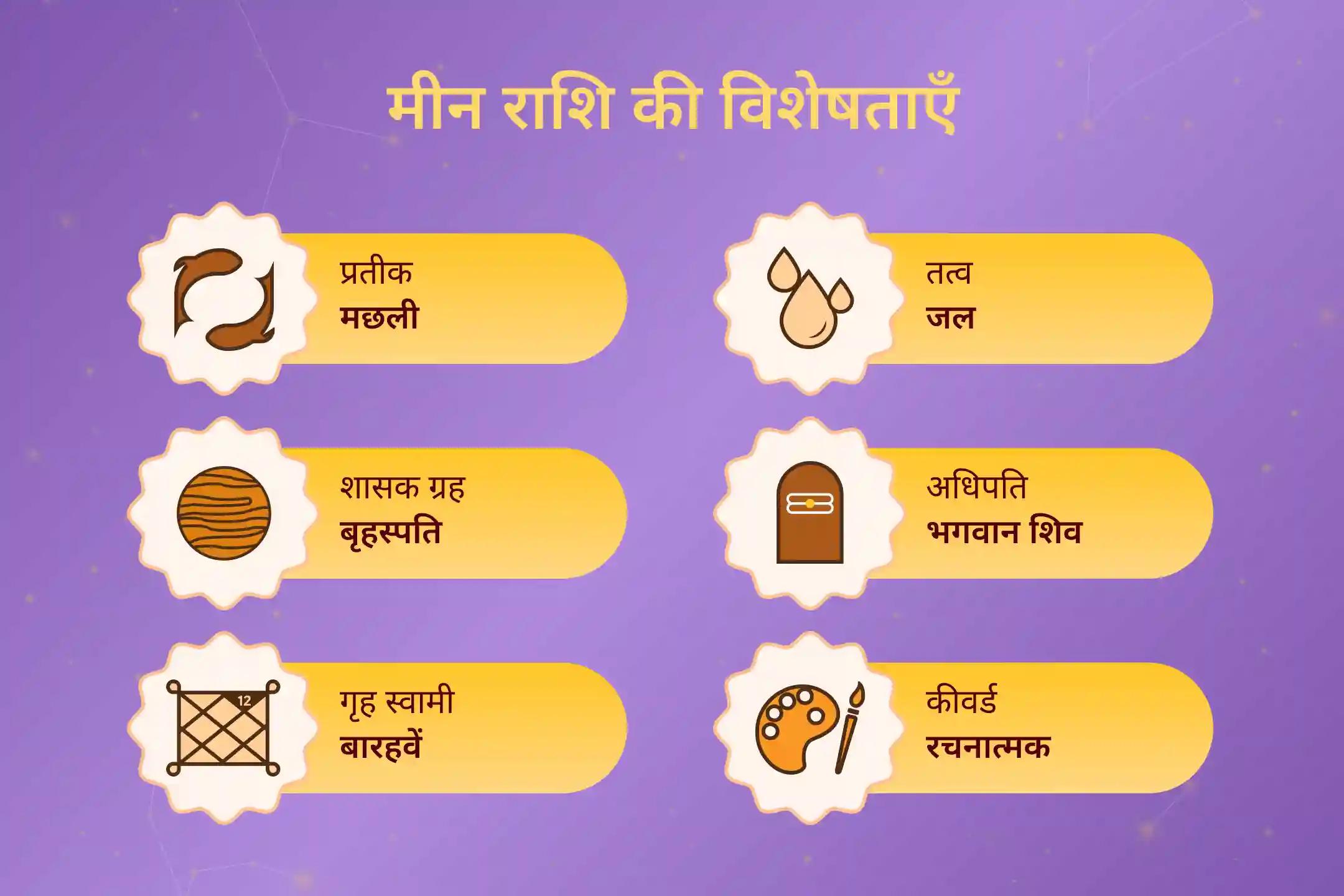 रिश्ते में आनंद के लिए और भगवान विष्णु के दिव्य आशीर्वाद के साथ अपनी मीन राशि की ऊर्जा को बढ़ाने और मजबूत करने के लिए मीन विष्णु शक्ति पूजा में भाग लें।