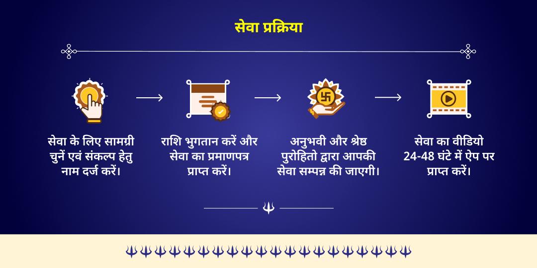 गीता जयंती श्रीमद्भगवद्गीता, भोजन एवं वस्त्र बटुक ब्राह्मण सेवा