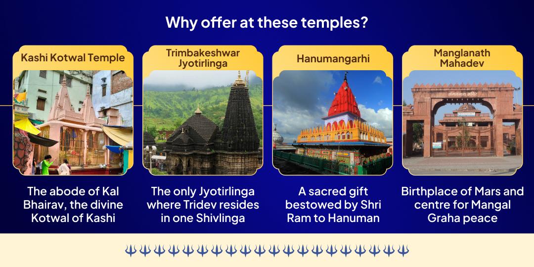 Bhaum Pradosh Special Raksha Kavach 4-Temple Chadhava