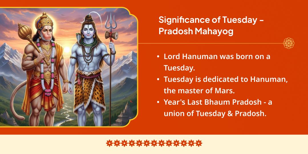 Tuesday-Pradosh Mahayog Mangal-Graha Niyantrak Hanuman Twin-Temple Offering