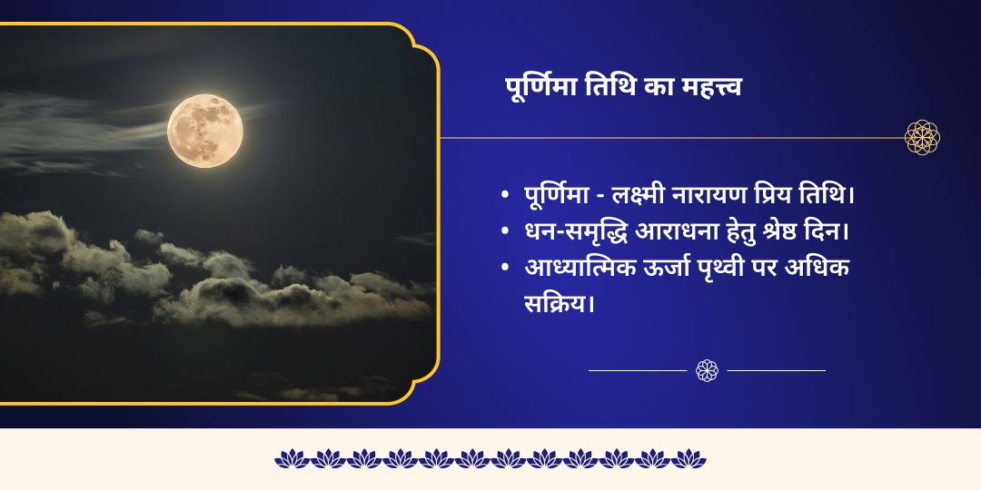 पूर्णिमा धन-समृद्धि प्राप्ति लक्ष्मी-नारायण एवं कुबेर चढ़ावा
