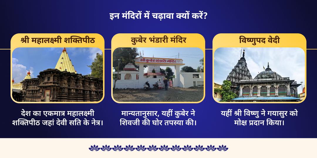 पूर्णिमा धन-समृद्धि प्राप्ति लक्ष्मी-नारायण एवं कुबेर चढ़ावा