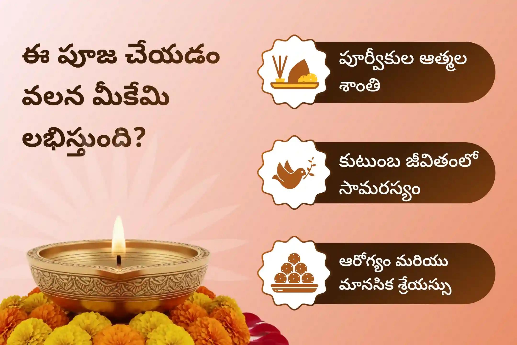 పితృదేవతల ఆత్మలకు శాంతినందించి కుటుంబ విభేదాలను పరిష్కరించడానికి మోక్షద ఏకాదశి పితృ శాంతి కాశీ ప్రత్యేక పితృ దోష శాంతి మహాపూజ మరియు కాశీ గంగా హారతిలో పాల్గొనండి.