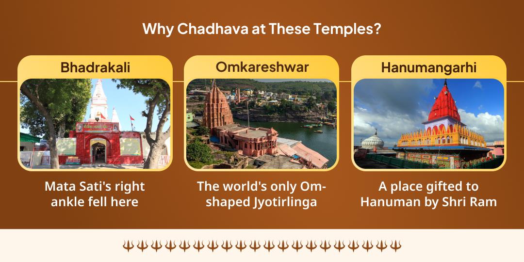 Bhaum Pradosh Shiva-Kali & Hanuman 3-Temple Chadhava