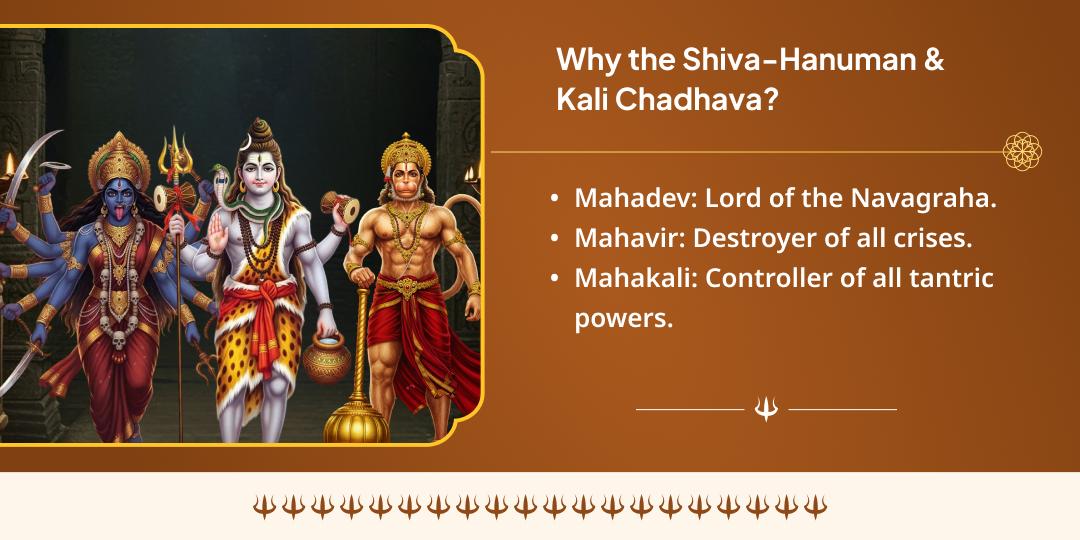 Bhaum Pradosh Shiva-Kali & Hanuman 3-Temple Chadhava