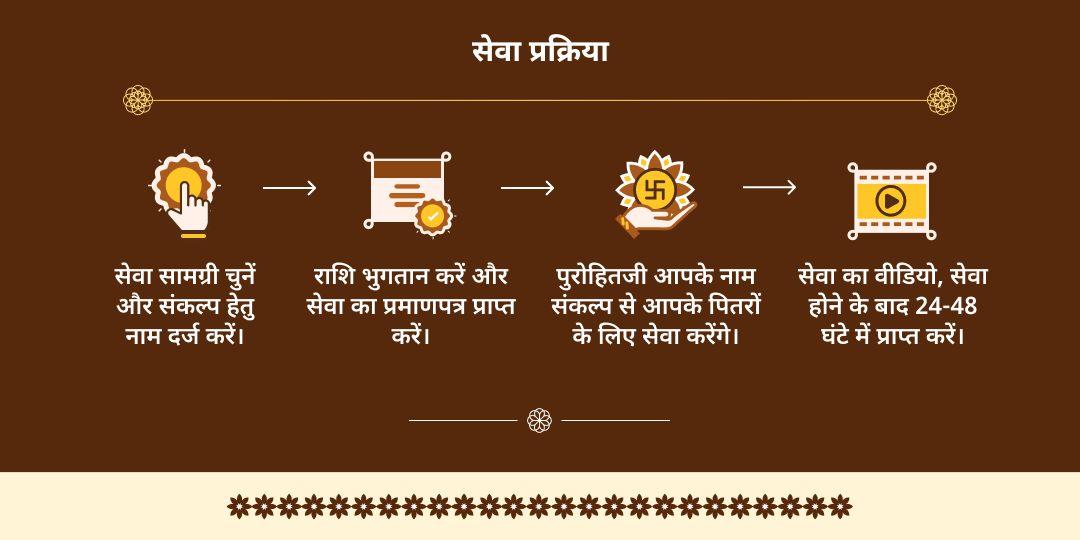 पूर्णिमा काशी अस्सी घाट पितृ तर्पण, दीपदान एवं पंडा सेवा