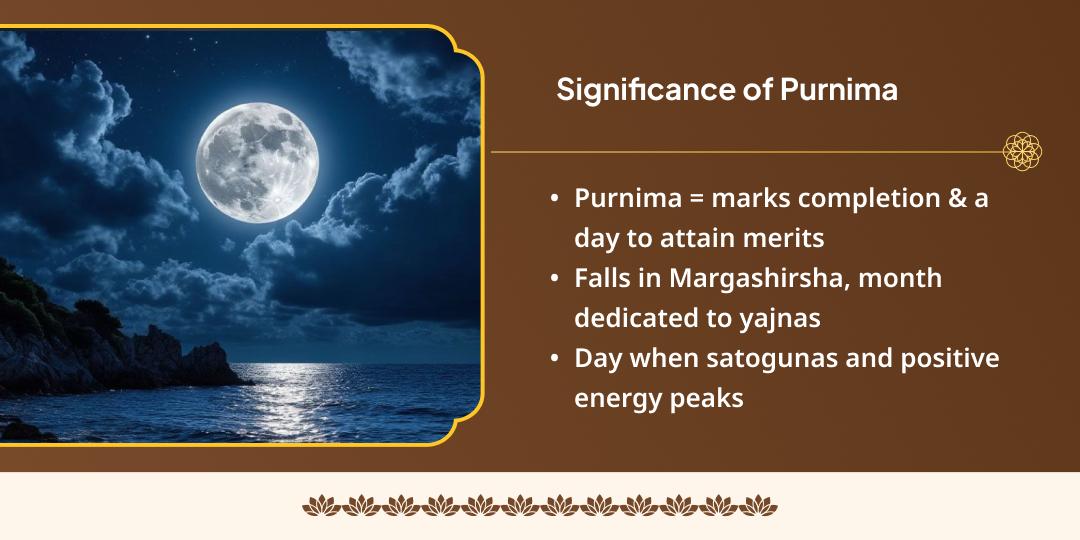 Purnima 10 Mahavidya Hawan, Panchmukhi Hanuman & Trimbakeshwar Jyotirling 3 Temple Chadhava