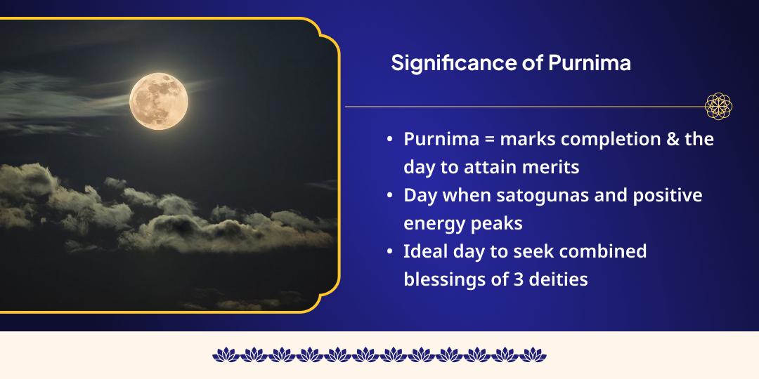 Purnima Amrit Dhan-Samriddhi Prapti Lakshmi Narayan and Kuber 3 Temple Chadhava