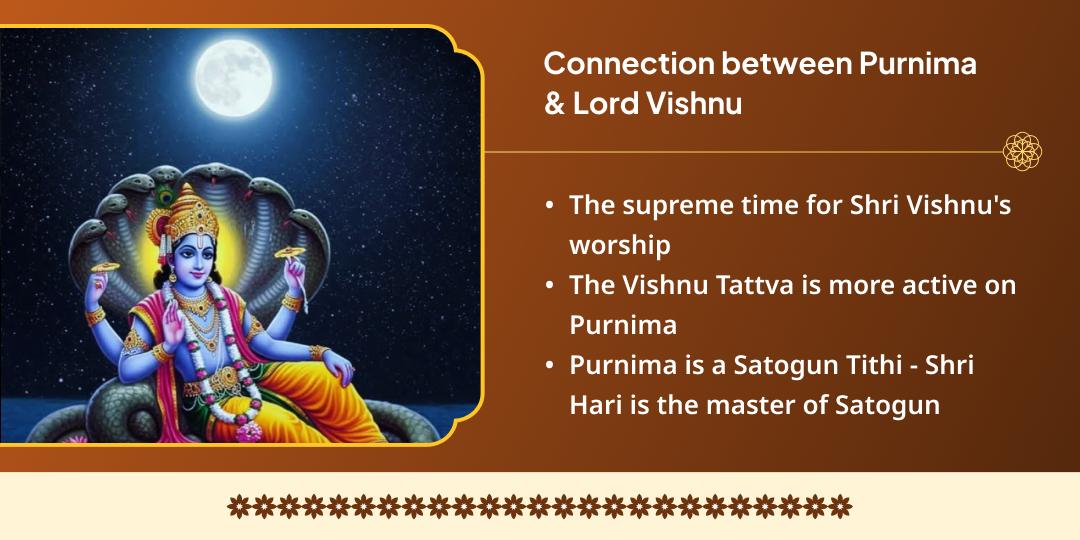 Purnima Mathura Dheegra Vishnu Satyanarayan Katha, Chadhava & Gau Seva