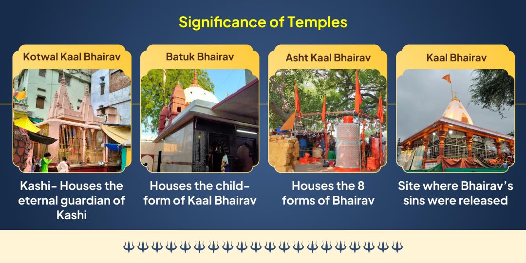 Kalashtami Sarva-Rakshak 4 Bhairav Swaroop 4 Temple Tel Mahabhishek