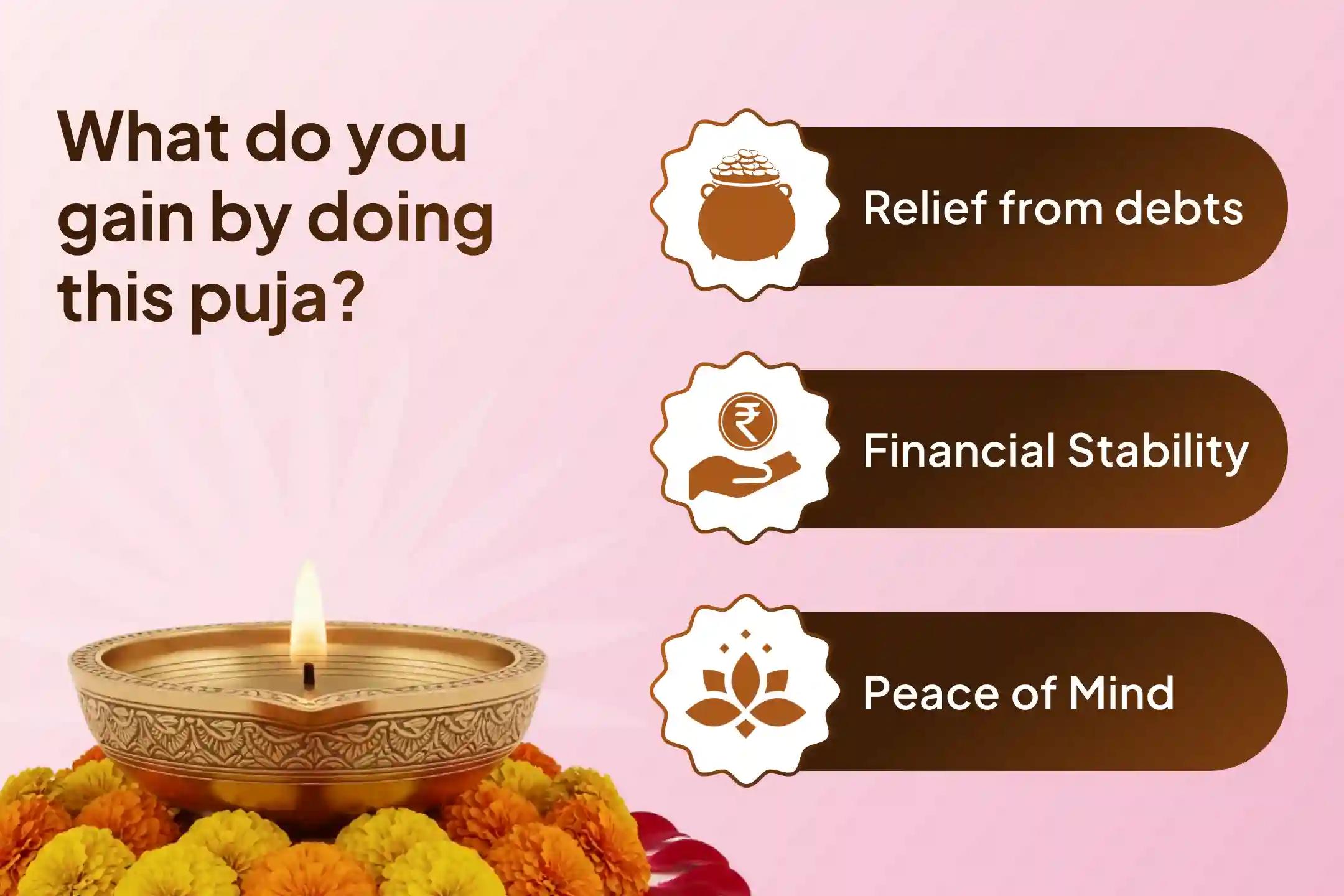 When hard work no longer feels enough, let this sacred Friday call in Maa Gaja Lakshmi and Swarnakarshan Bhairav to ease debts and bring wealth that finally feels stable. 💰