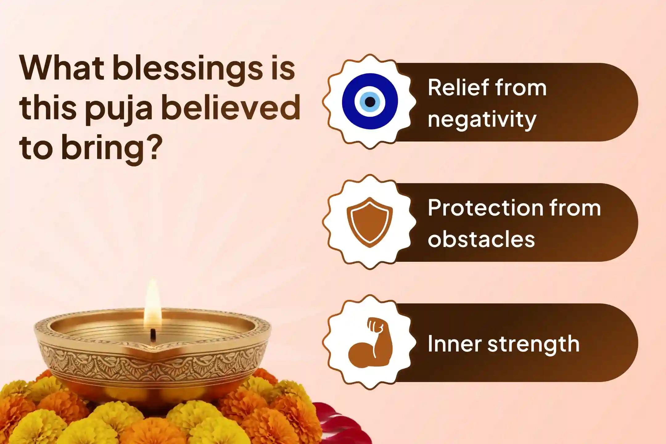 🚩 Receive divine blessings for relief from negativity and unseen obstacles through the Hanuman–Shani–Rahu Anushthan performed by 21 Brahmins on Ardra Nakshatra! 🚩