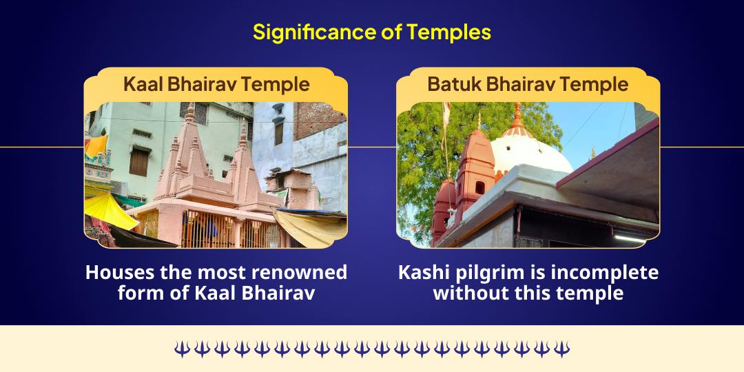 Kalashtami Kashi Shri Kaal Bhairav Chadhava, Hawan Aahuti & Brahmin Seva