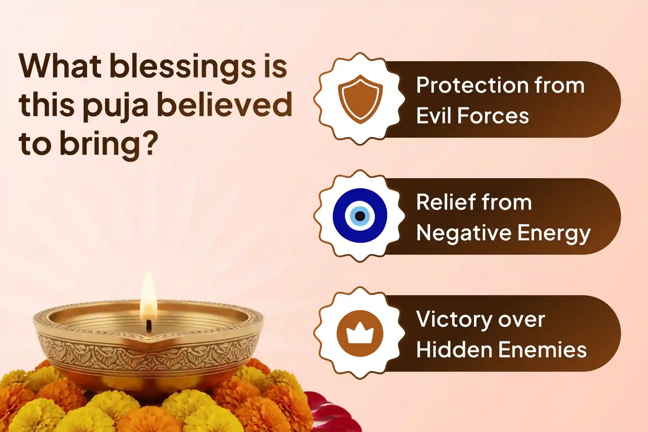 This last Kalashtami of the year, Receive blessings for growth through the grand Mahavidya ritual of 1,25,000 Beej Mantra chants