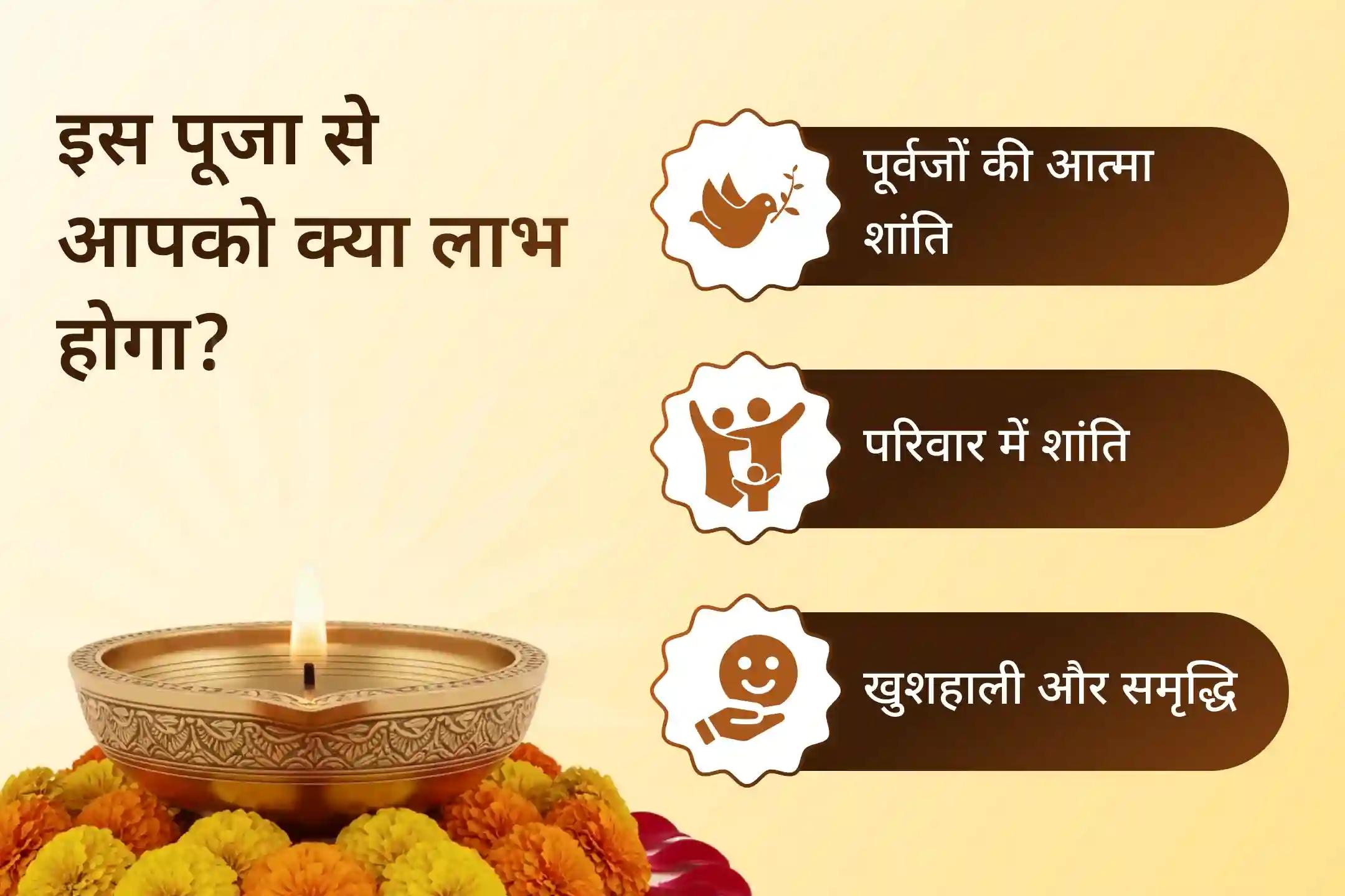 🪷 साल 2025 की आखिरी कालाष्टमी पर पितृ शांति महापूजा और गंगा आरती के साथ पूर्वजों को ईश्वर के मार्ग पर विदा करने का शुभ अवसर