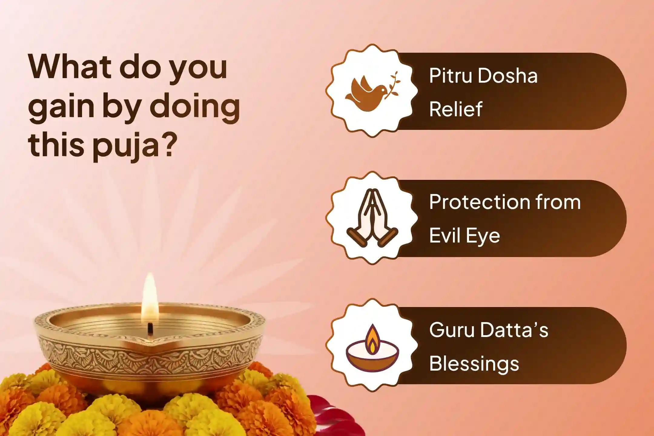 Participate in the Ganagapur Kshetra Dattatreya Jayanti Special Homa to remove Pitru Dosha, ancestral curses, and offer protection from the evil eye.