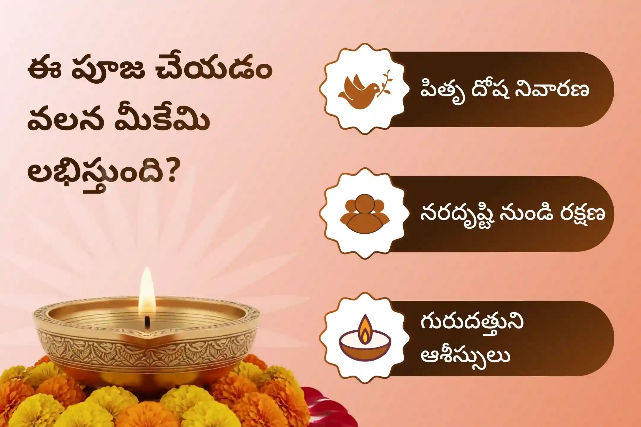 పితృ దోషం, పితృ శాపాలు తొలగించడానికి మరియు దృష్టి దోషం నుండి రక్షణ అందించడానికి గాణగాపూర్ క్షేత్ర దత్తాత్రేయ జయంతి ప్రత్యేక దత్తా హోమంలో పాల్గొనండి.