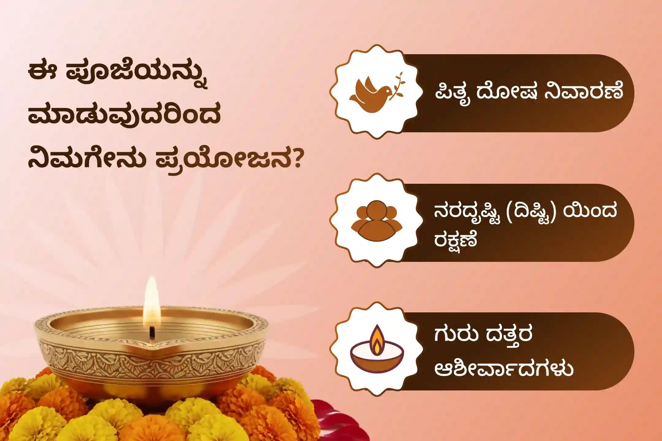 ಪಿತೃ ದೋಷ, ಪೂರ್ವಜರ ಶಾಪಗಳನ್ನು ನಿವಾರಿಸಲು ಮತ್ತು ನರದೃಷ್ಟಿಯಿಂದ ರಕ್ಷಣೆ ಪಡೆಯಲು ಗಾಣಗಾಪುರ ಕ್ಷೇತ್ರ ದತ್ತಾತ್ರೇಯ ಜಯಂತಿ ವಿಶೇಷ ಹೋಮದಲ್ಲಿ ಭಾಗವಹಿಸಿ.