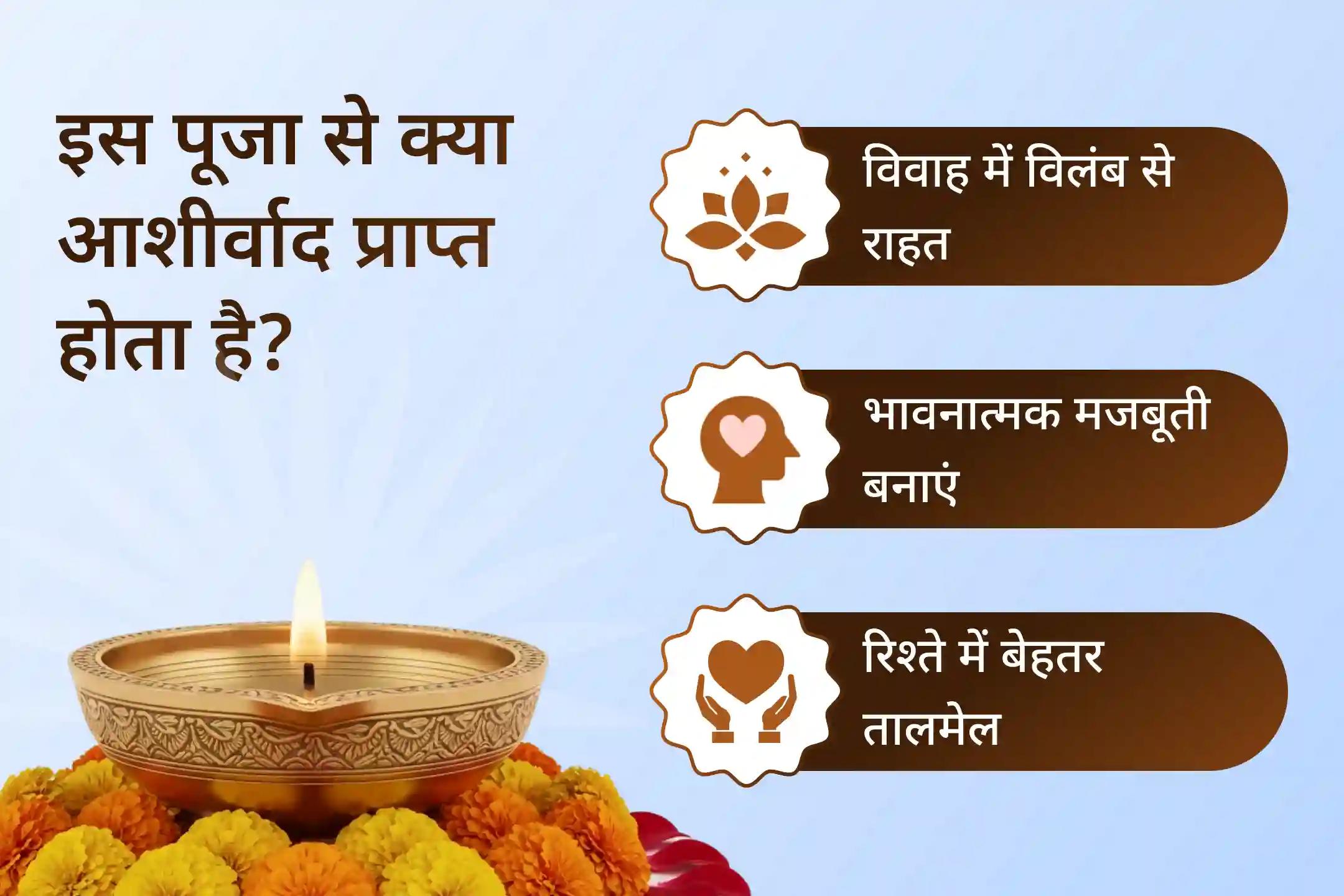 🔱 शादीशुदा जीवन के झगड़े और कलेश हद से ज्यादा बढ़ गए हैं? मां गौरी-महादेव की शरण में जाने का सुनहरा अवसर ✨