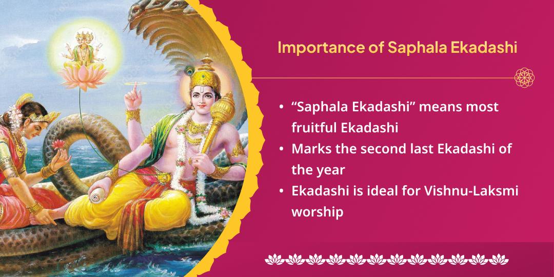 Saphala Ekadashi Lakshami Narayan 2 Temple Chadhava, Aaradhana & Aarti