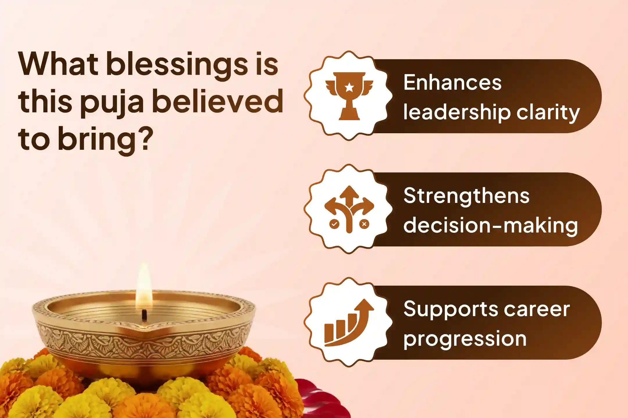 Do you want to receive the blessings of energy, prosperity, and success in life? Seek the grace of Surya Dev to open the path to light, strength, and prestige in your life. ✨🌞🙏