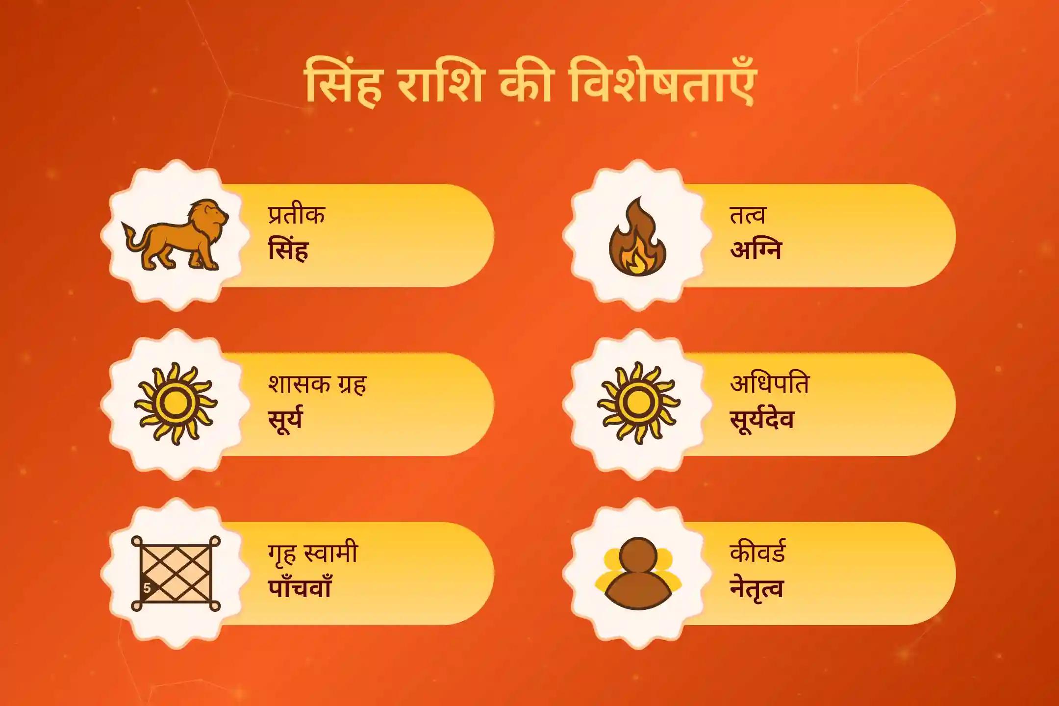 ✨ सिंह राशि के लिए आदित्य हृदय स्तोत्र पूजा से अपनी सूर्य ऊर्जा को मजबूत करें, ताकि आलस कम हो, प्रेरणा वापस आए और परिवार में सामंजस्य बना रहे।