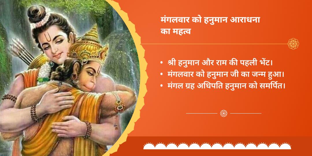 मंगलवार संकटमोचन नरसिंह हनुमान एवं हनुमानगढ़ी द्विमंदिर चढ़ावा